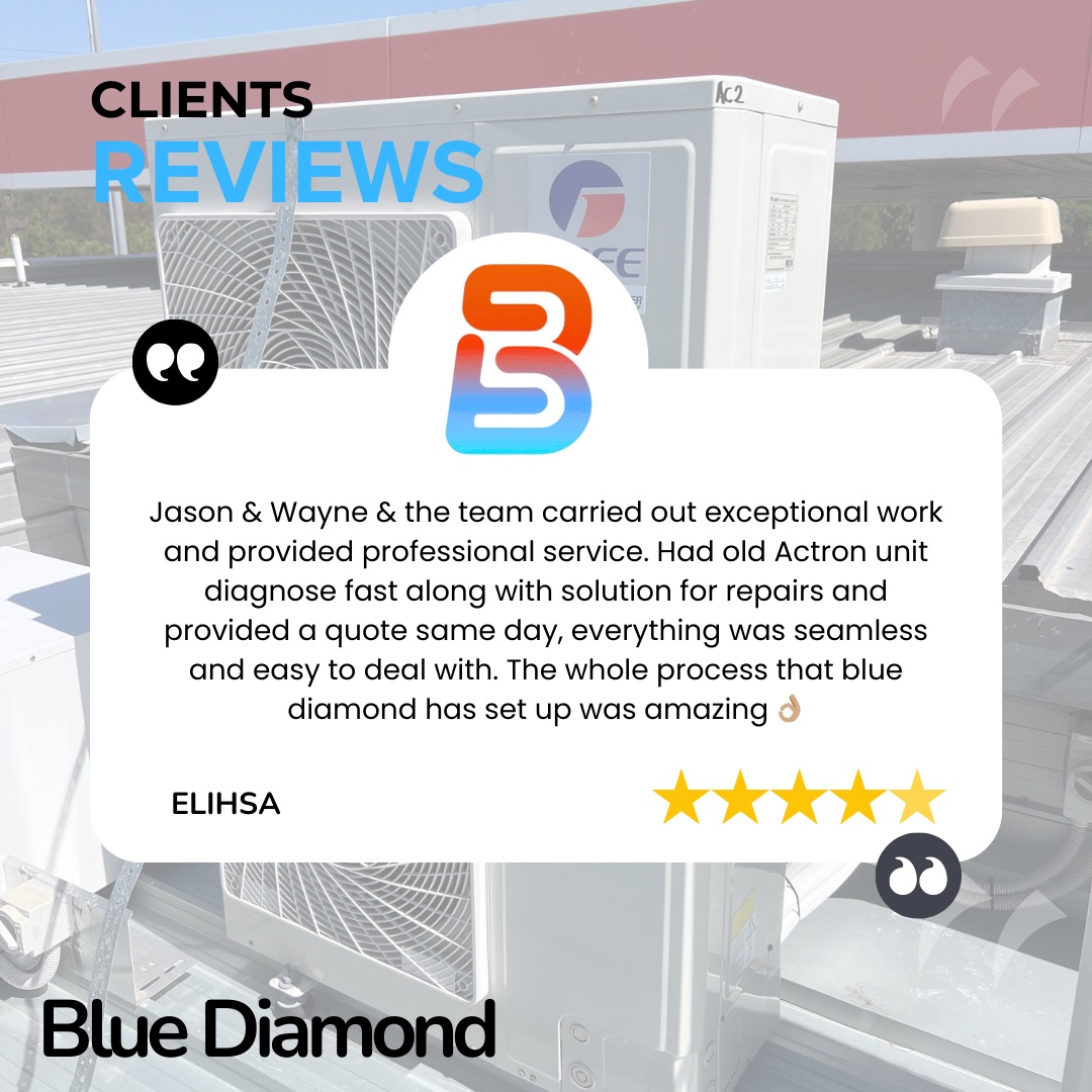 Trusted By Clients